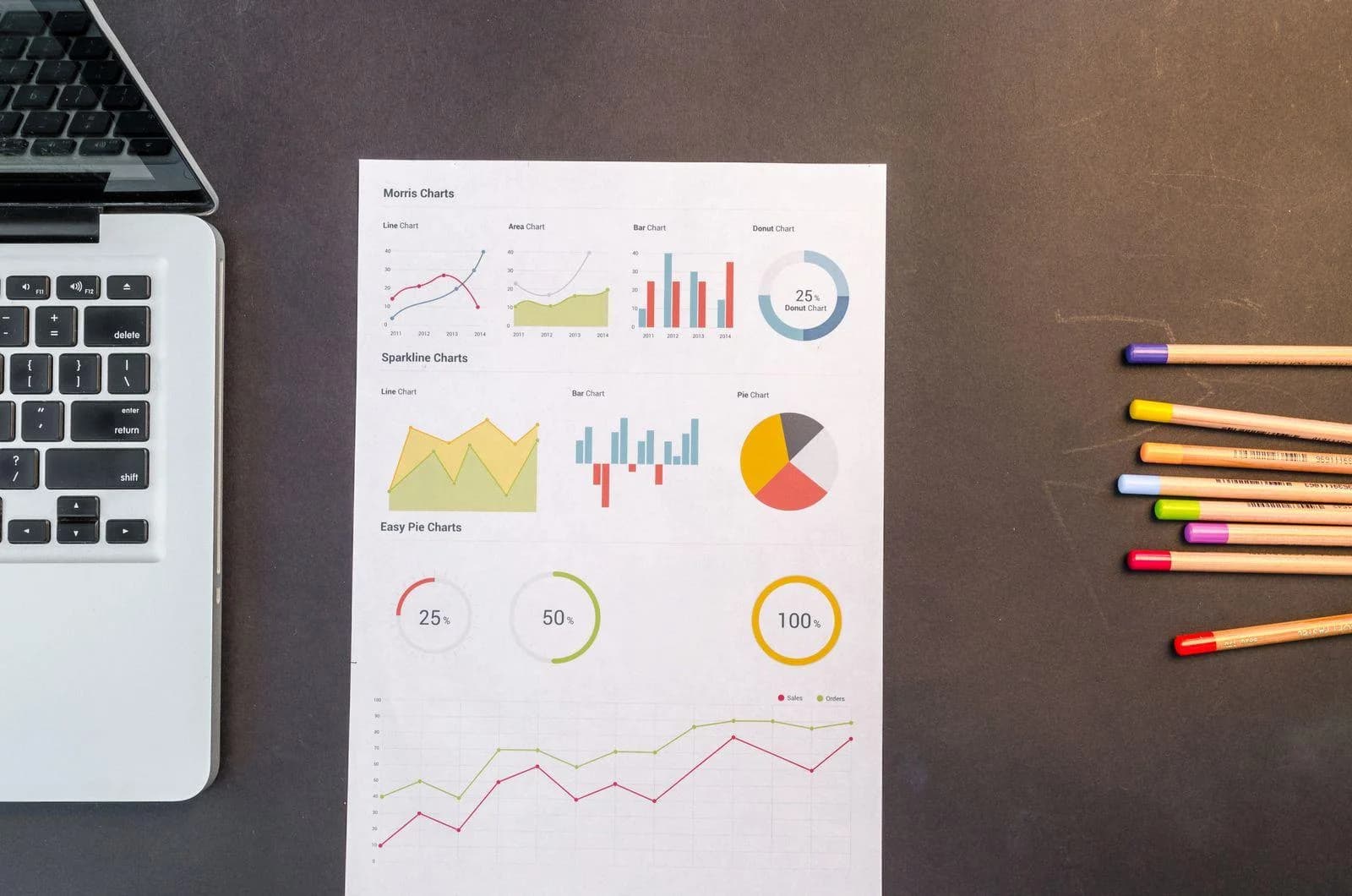 SEO für Unternehmen: ausgedruckter Bericht mit Diagrammen zur Sichtbarkeit neben einem Laptop